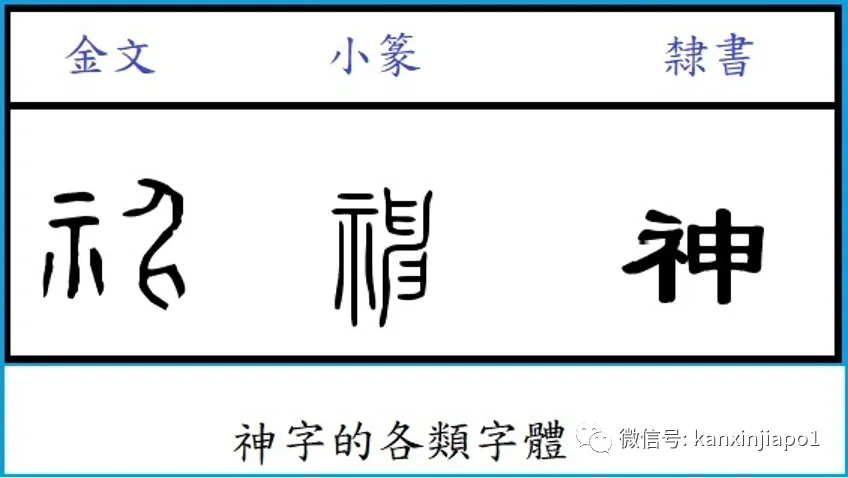 今天是中元节,一文看懂:鬼为什么只能飘,不能走?