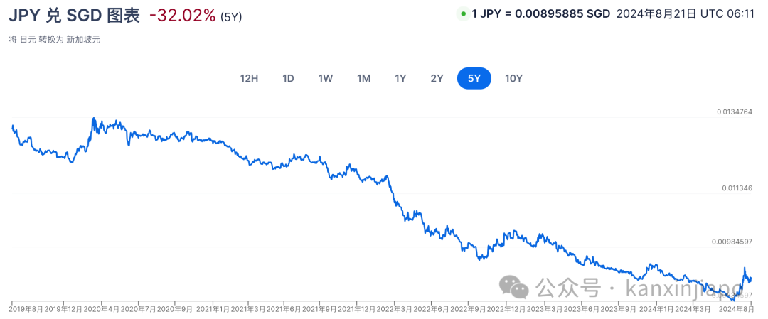 在日本买房子的新加坡老手,告诉你五个一定要避开的天坑!