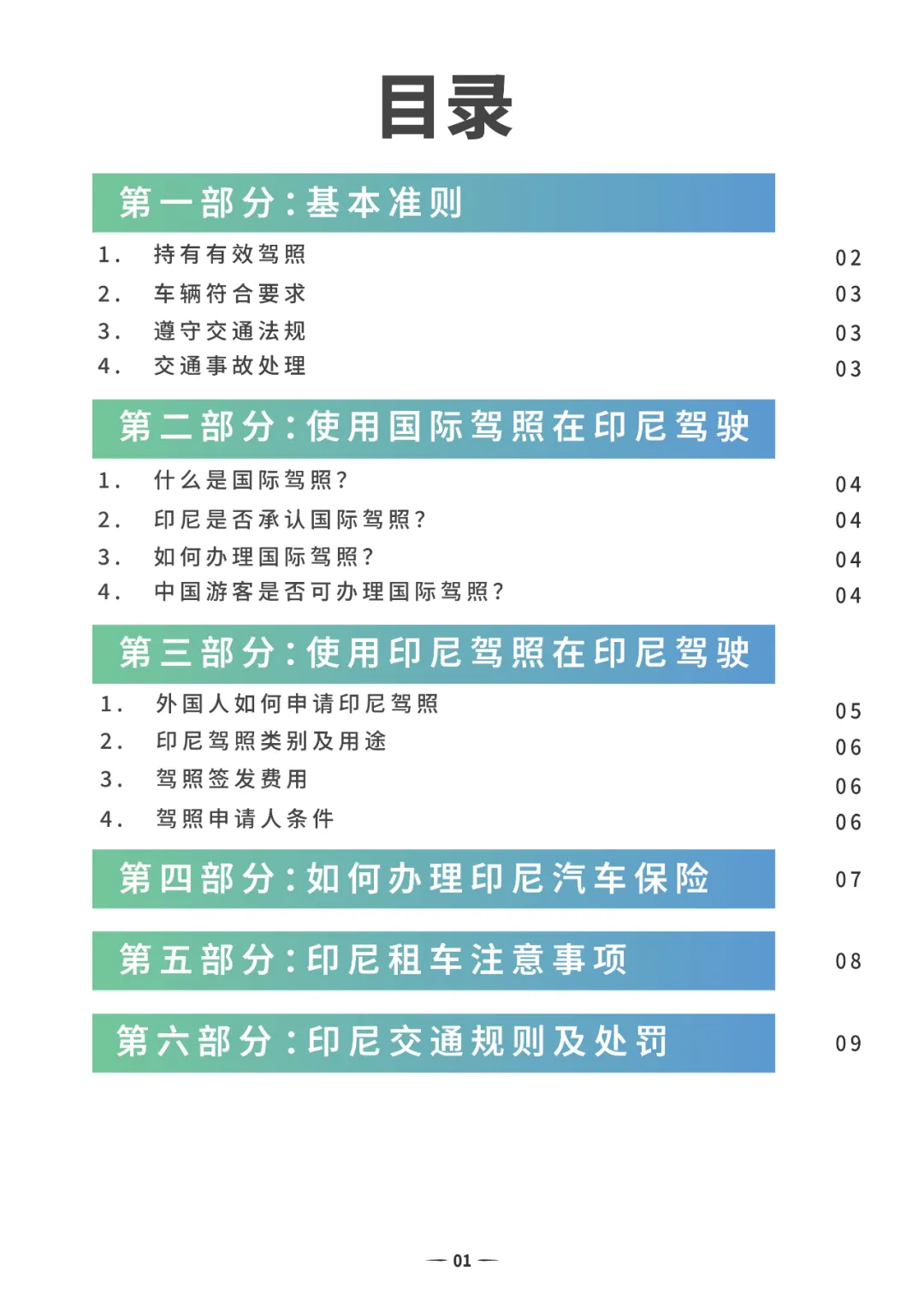 在印尼自驾旅行,请收好这份指南