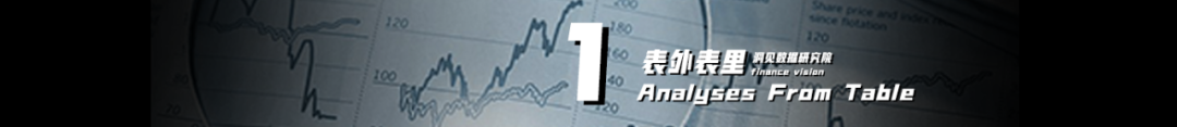 现在到越南掘金，会太晚吗？