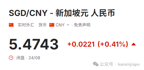 新币兑人民币汇率创新高！一度冲到5.48！汇款生意火爆，部分资金冻结受害者已全额退款