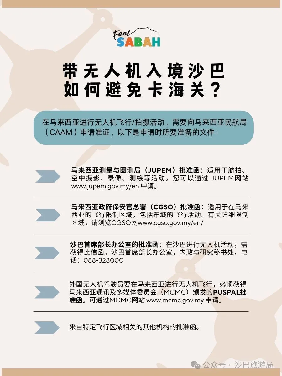 外国游客必读！马来西亚沙巴无人机许可证申请指南码住