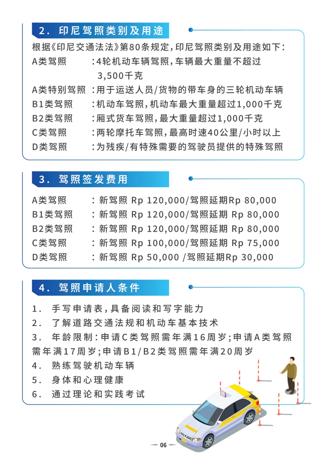 在印尼自驾旅行,请收好这份指南