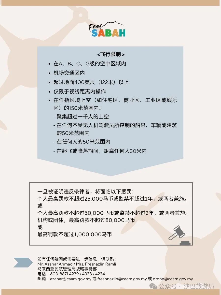 外国游客必读！马来西亚沙巴无人机许可证申请指南码住- 新加坡眼