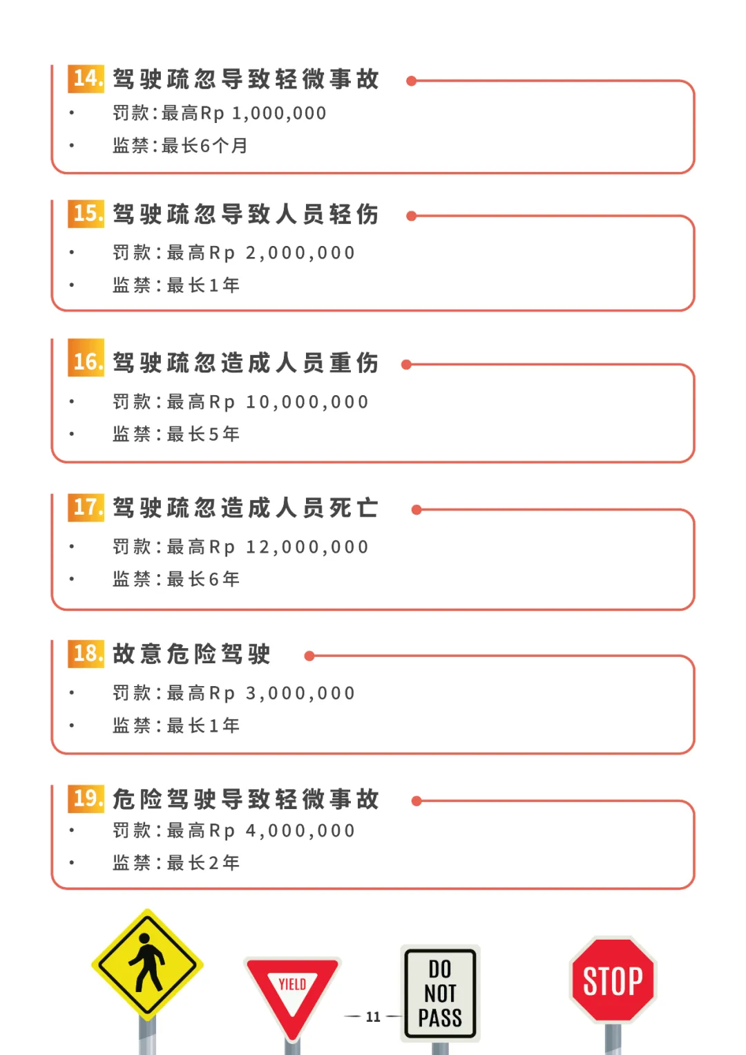 在印尼自驾旅行,请收好这份指南