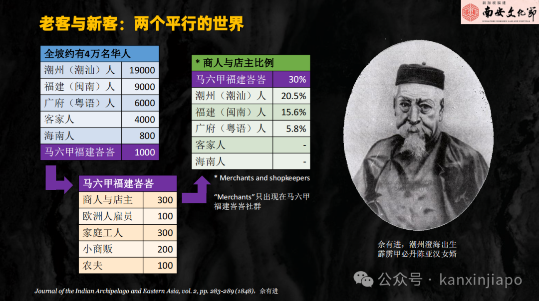 李光耀其实出生在一个峇峇家庭，你知道吗？