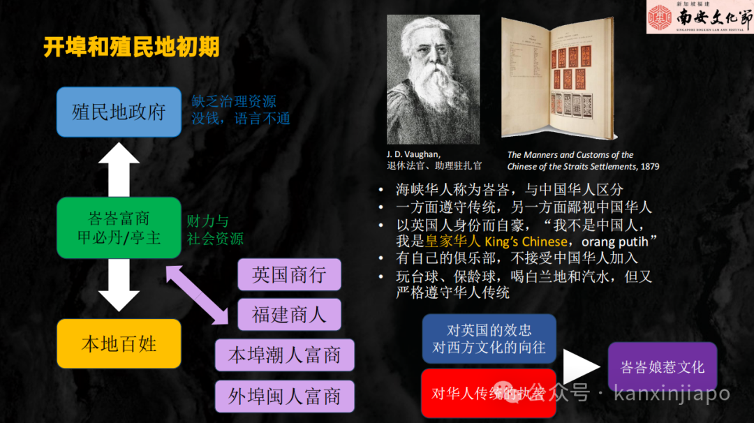 李光耀其实出生在一个峇峇家庭，你知道吗？