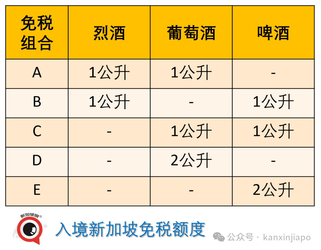国家发财了,我却拖后腿了