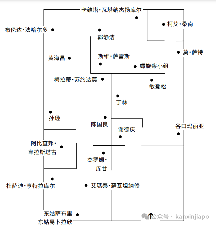 限时免费！19位全球艺术家的作品登陆新加坡