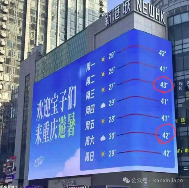 连续发布高温红色预警，论火辣和亲密程度，重庆和新加坡居然肩并肩！