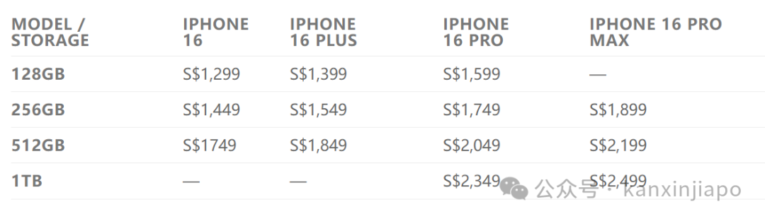 iPhone16今早开卖!乌节路专卖店彻夜排队,国外“果粉”飞新加坡抢新机