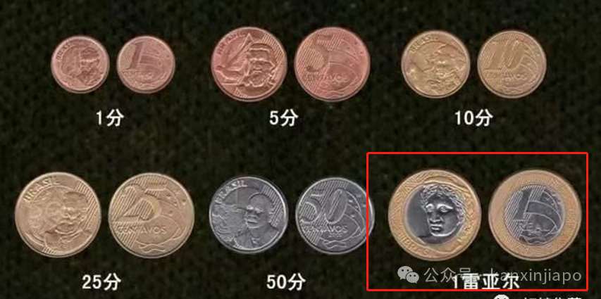 新币和英镑硬币惊人“撞脸”!
