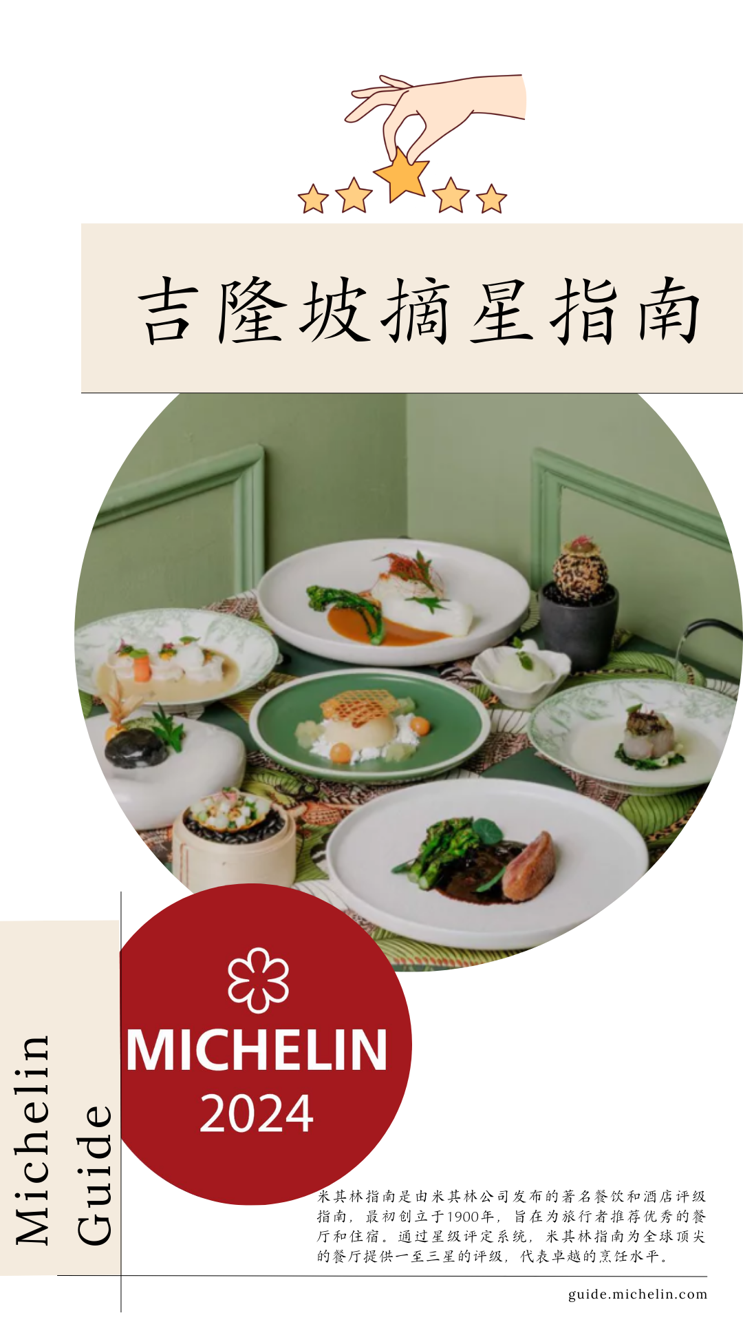 吉隆坡摘星指南!一波米其林美食推荐
