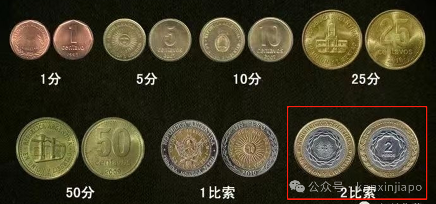 新币和英镑硬币惊人“撞脸”!