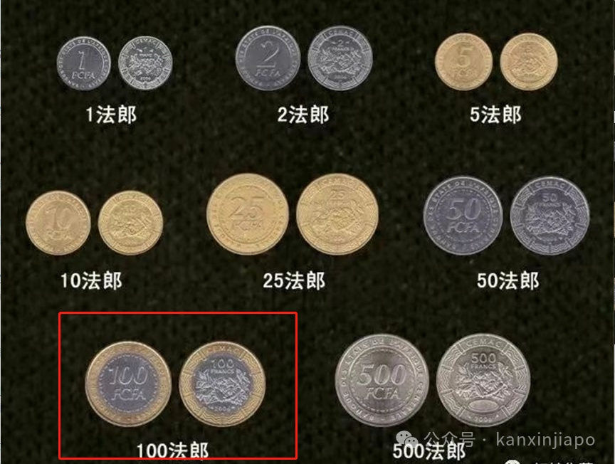 新币和英镑硬币惊人“撞脸”!
