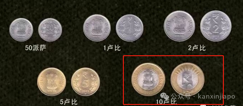 新币和英镑硬币惊人“撞脸”!