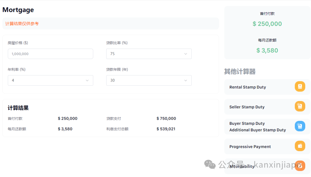新加坡多家银行房利率狂降,一文看懂,贷款买房前必做的准备!