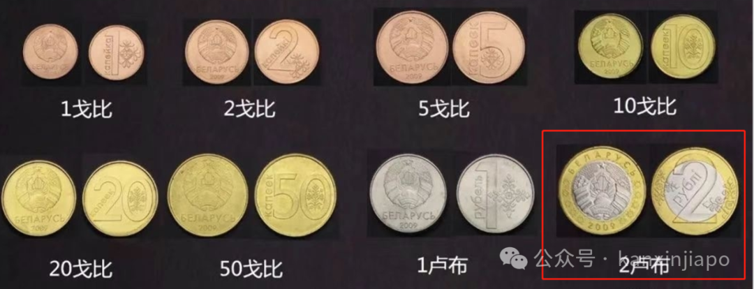 新币和英镑硬币惊人“撞脸”!
