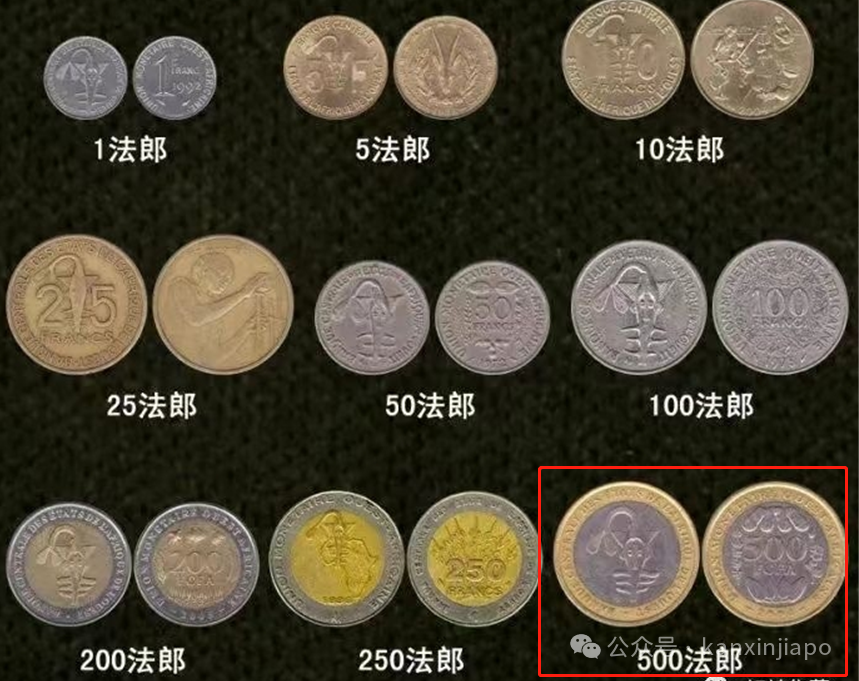 新币和英镑硬币惊人“撞脸”!