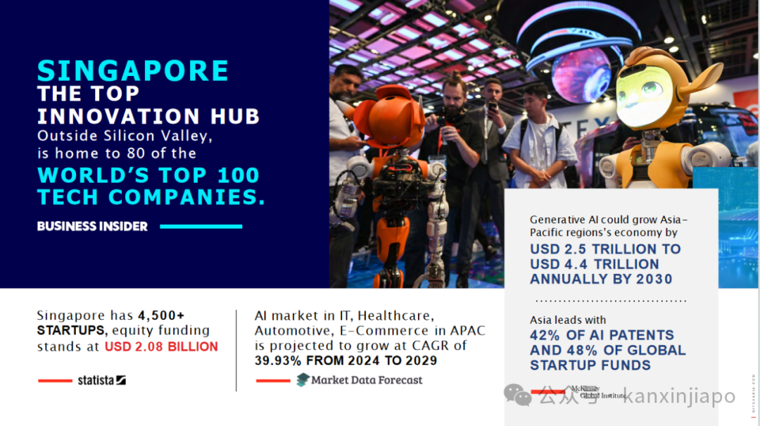全球最大科技盛会GITEX ASIA首度登陆亚洲，科技行业的转折点来了！