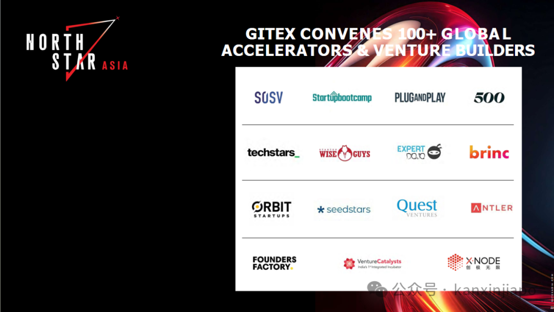 全球最大科技盛会GITEX ASIA首度登陆亚洲，科技行业的转折点来了！