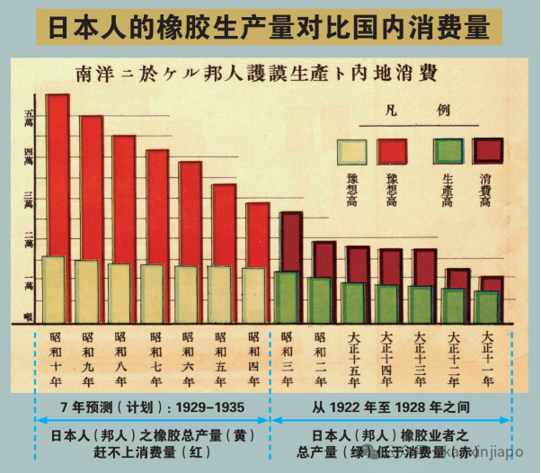 日本备战文件解密!首次公开展出