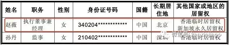 赵薇公司被强制执行14000人民币!曾在新加坡豪掷千万,国籍遭受质疑