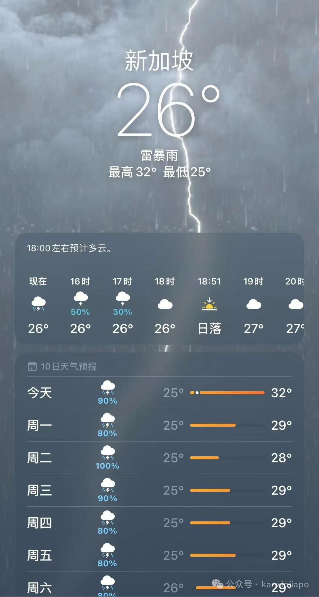 新加坡降雨量创46年新高,多地淹水!接下来两周雷雨将更加频繁