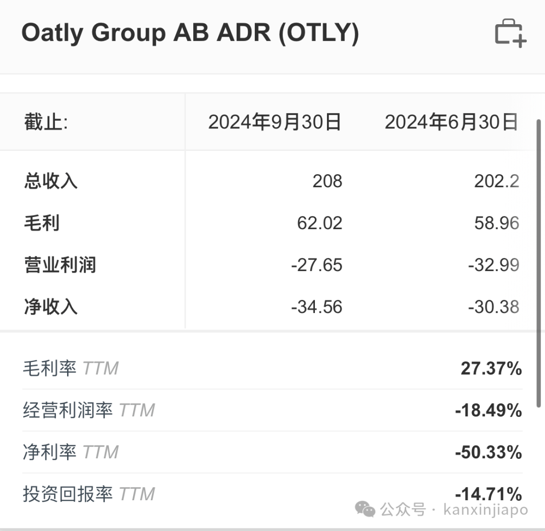 新加坡著名外企关厂裁员,亏损58亿