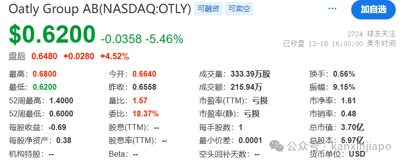 新加坡著名外企关厂裁员,亏损58亿
