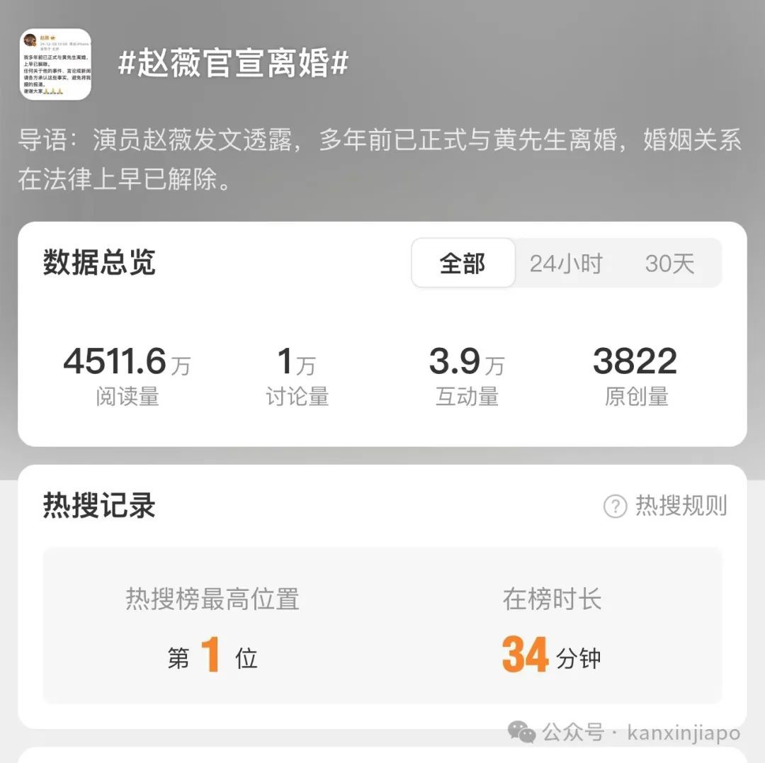 赵薇自爆离婚：多年前已解除婚姻关系！新加坡籍前夫被追债7亿人民币