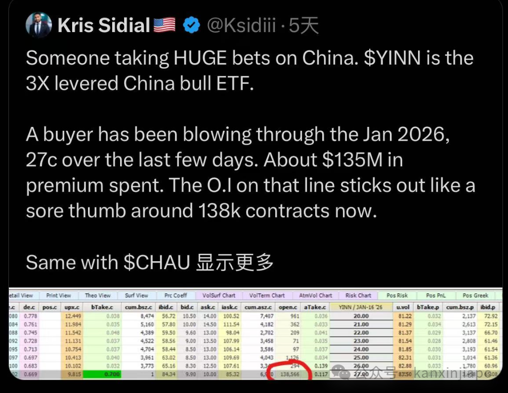 间隔14年首提宽松,政策东风吹起,中国资产暴涨在即?