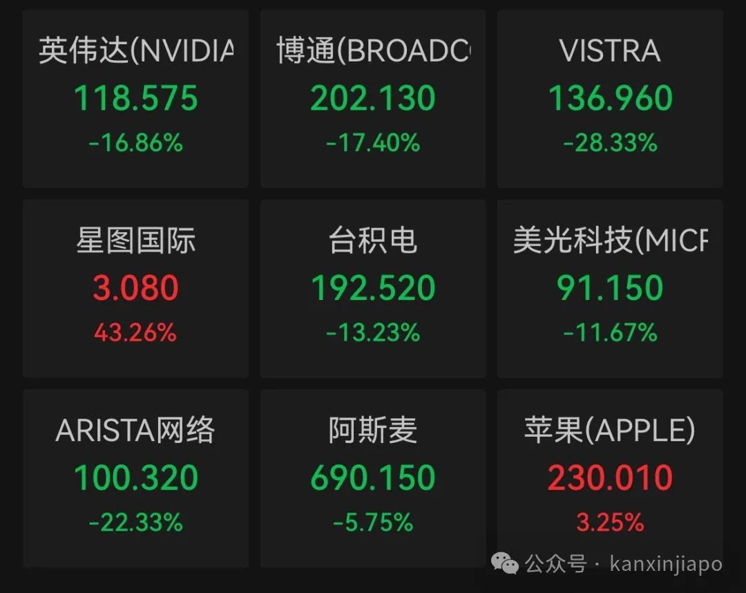 刷爆全网的DeepSeek 赢麻了?新加坡前总理夫人点破真相