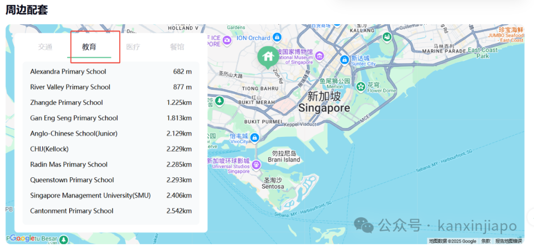 “2025年我居然在网上只花100万买下一套新加坡公寓”