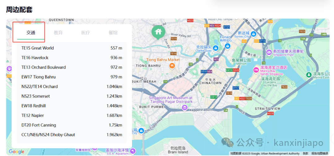 “2025年我居然在网上只花100万买下一套新加坡公寓”