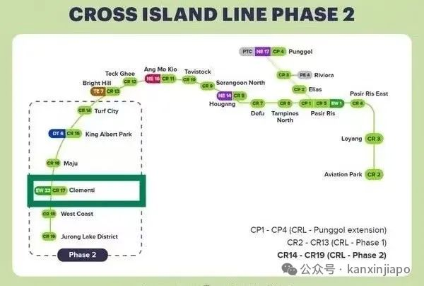 local不local？来了新加坡才懂的“金文泰”