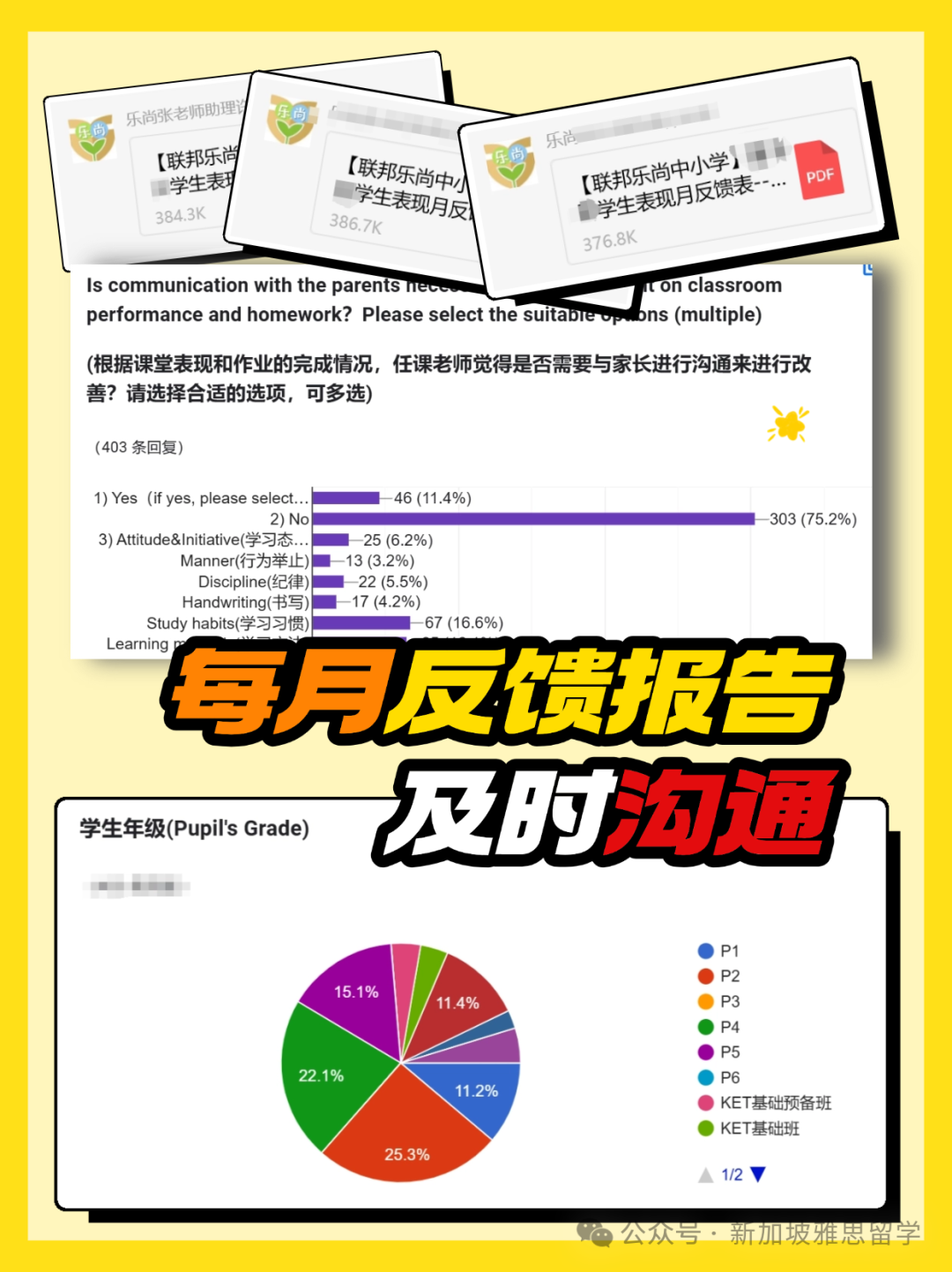 考AEIS必备!新加坡KET/PET2025新场次开放,速来抢位!