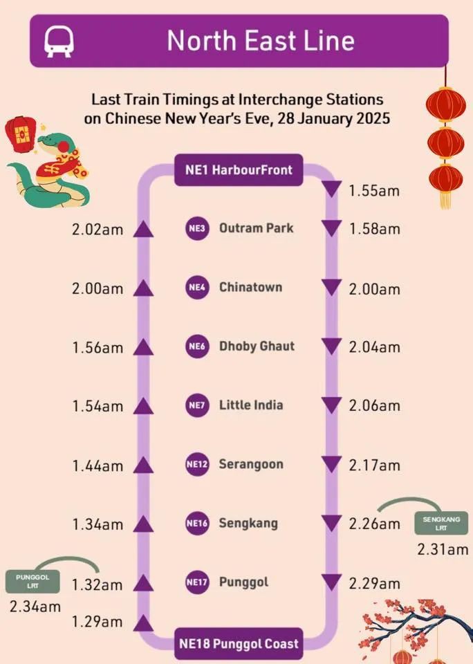 农历新年除夕夜,新加坡地铁和公交将延长服务时间