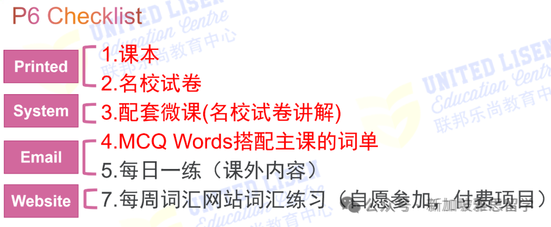重磅揭秘！超过70%学生闯入莱佛士+华中，PSLE背后真相大揭秘！