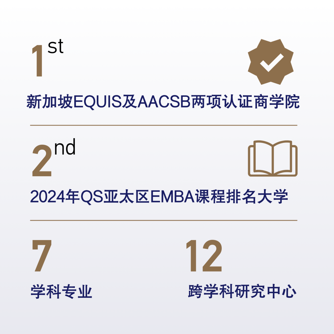为什么全球顶尖企业家都要抢NTU商学院的这张“黄金入场券”？