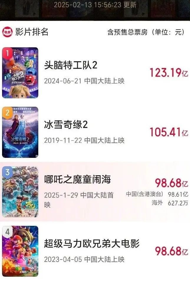 《哪吒2》全球炸场,新加坡网友在线催片:快!快!快!