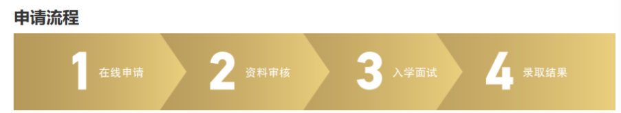 为什么全球顶尖企业家都要抢NTU商学院的这张“黄金入场券”？