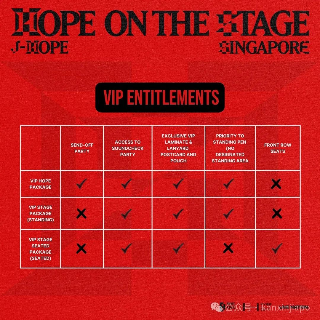 $198起！ BTS j-hope 要来新加坡开 solo 演唱会啦！预售信息全公开