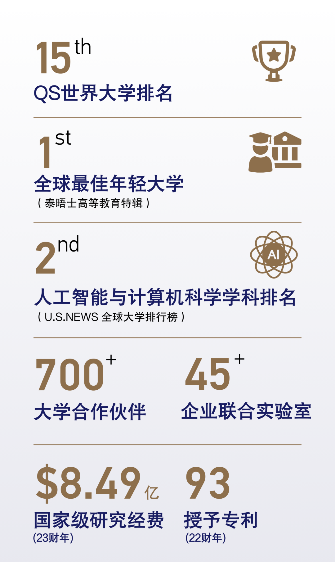 为什么全球顶尖企业家都要抢NTU商学院的这张“黄金入场券”？