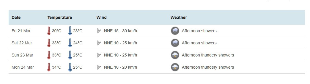未来4天新加坡暴雨