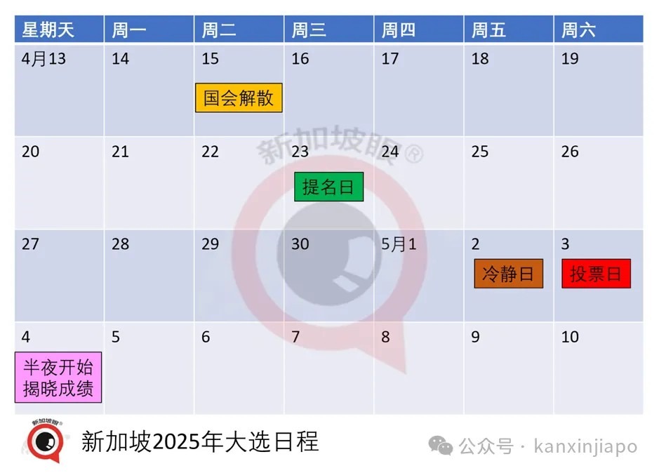 新加坡大选日程