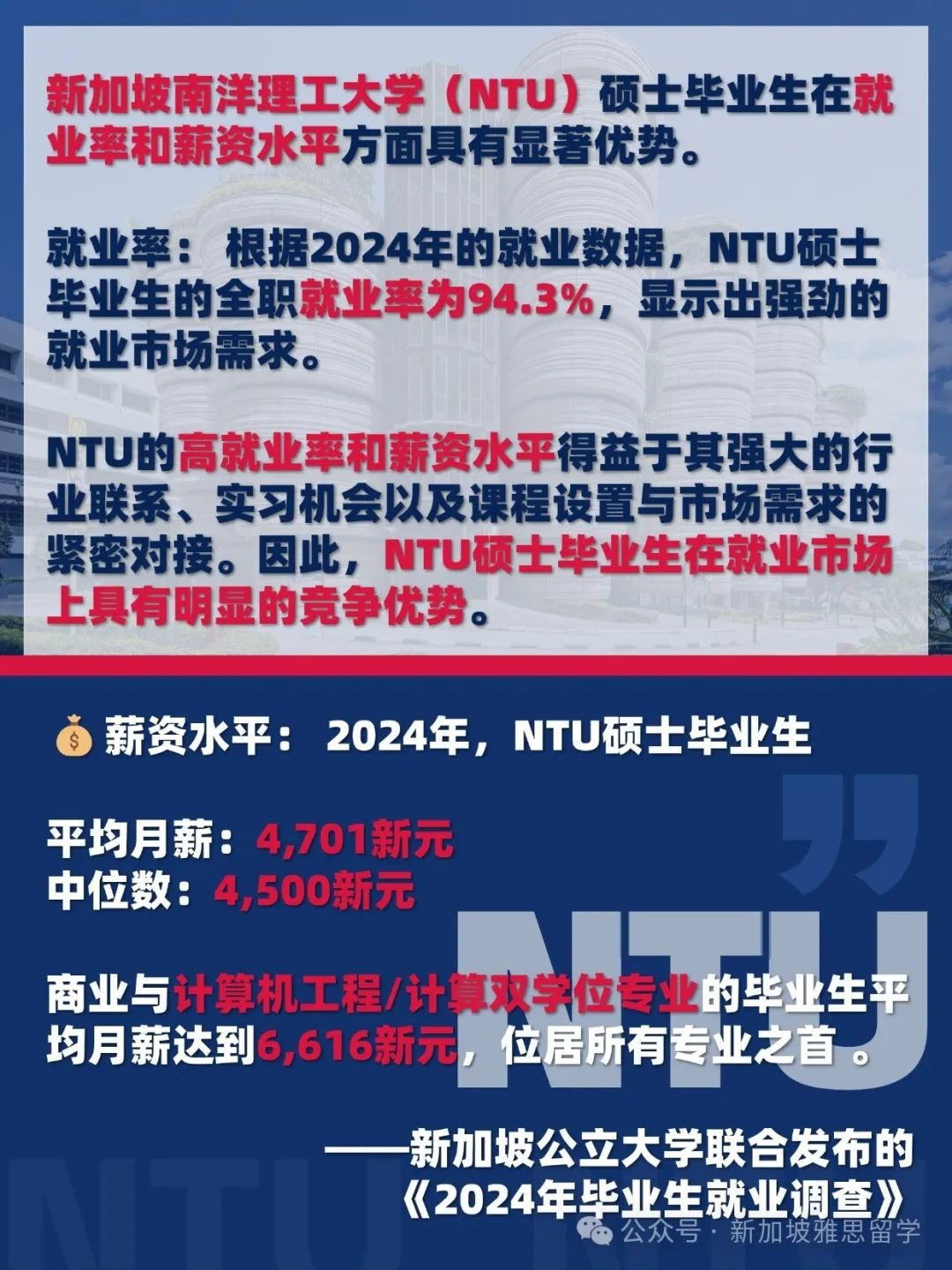 南大vs国大硕士就业大揭秘：高薪背后竟然靠它？