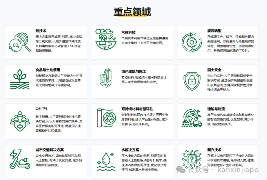 李光耀全球创新创业大赛最后召集!250万新币奖金池,新加坡风投和政府资源加码