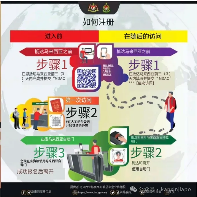 重磅!中马正式签署互免签证协定!新马旅游开启"丝滑"模式