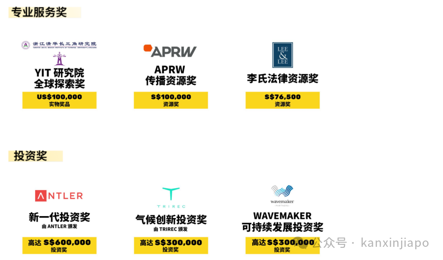 李光耀全球创新创业大赛最后召集!250万新币奖金池,新加坡风投和政府资源加码